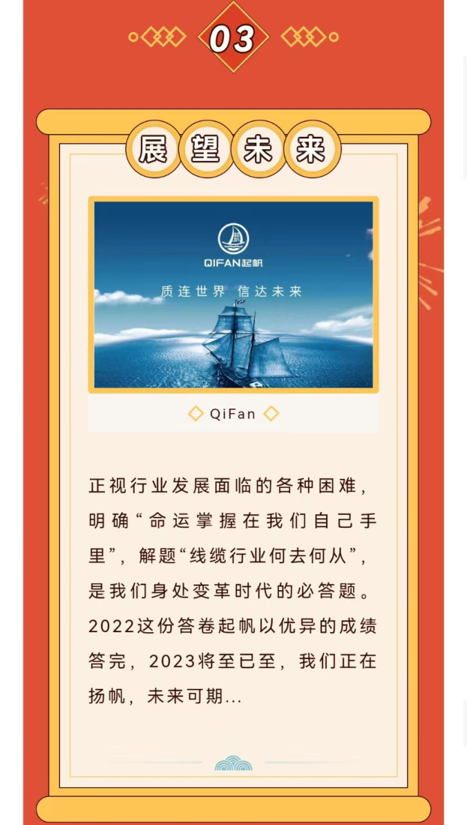 2022年度中國線纜產(chǎn)業(yè)最具競爭力企業(yè)10強(qiáng)