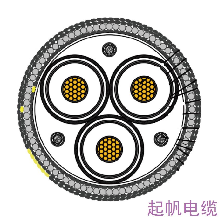 海底電纜三芯127/2200kV