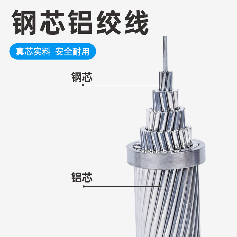 鋼芯鋁絞線/導(dǎo)線